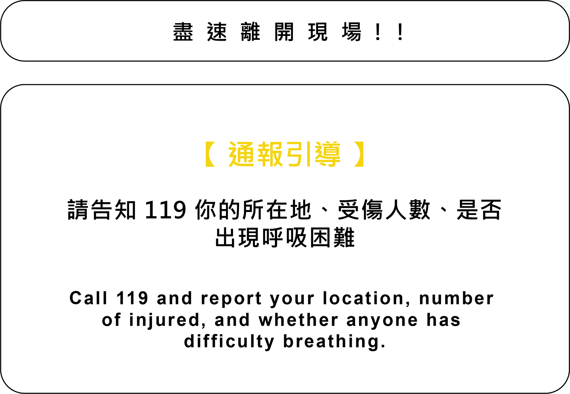 SOS注意事項