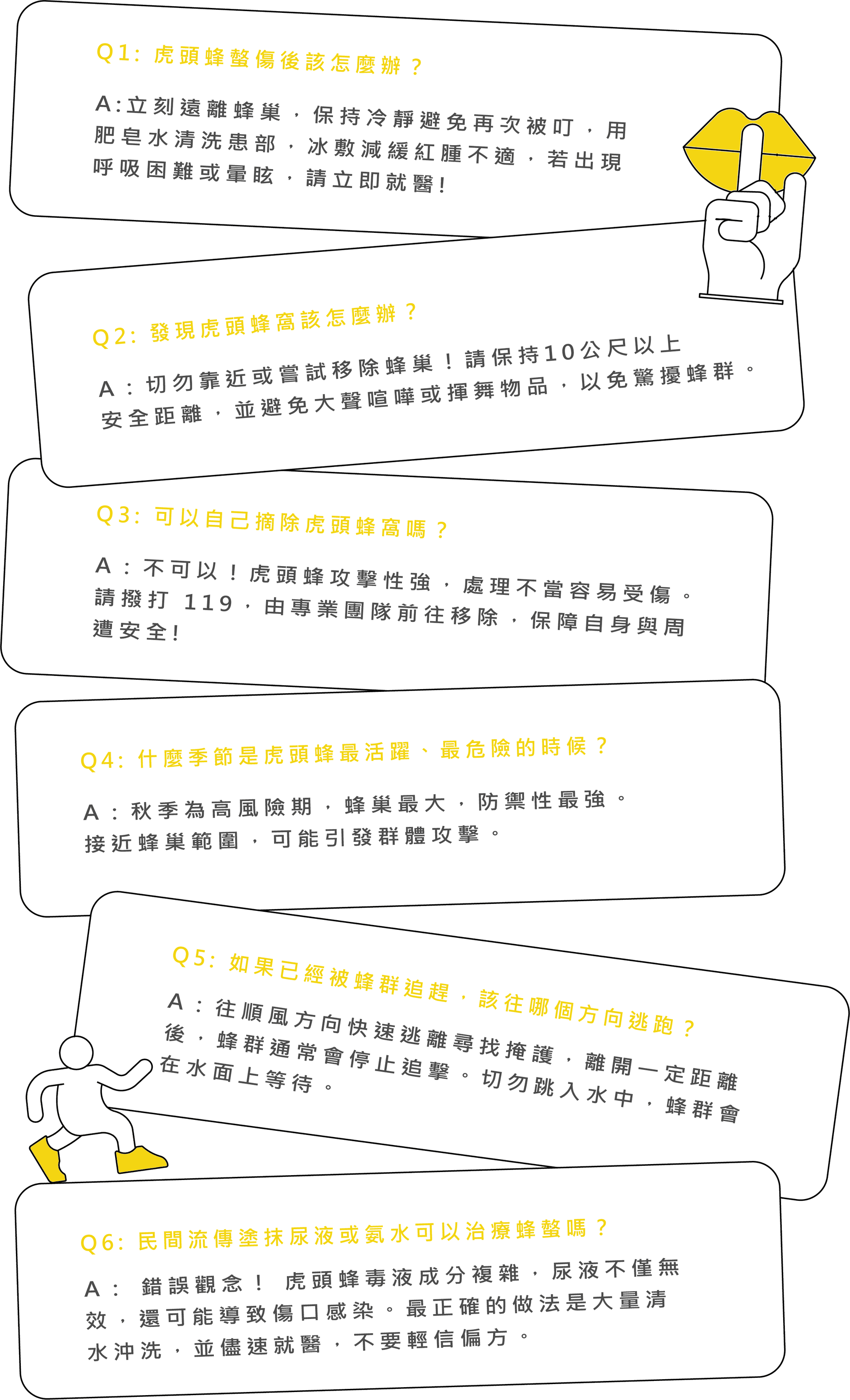 常見問題圖片