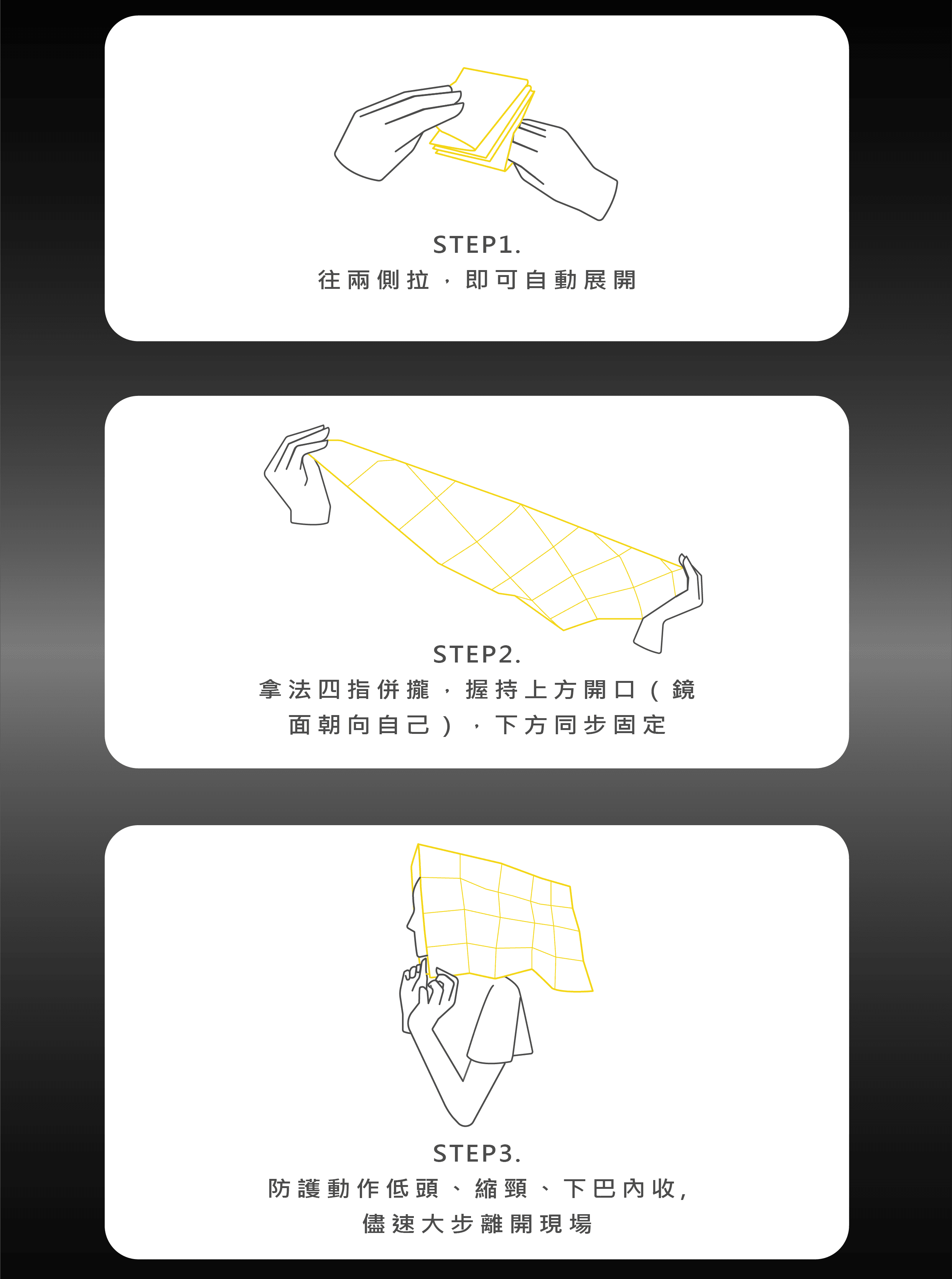 海報防護流程